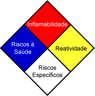 fispq
