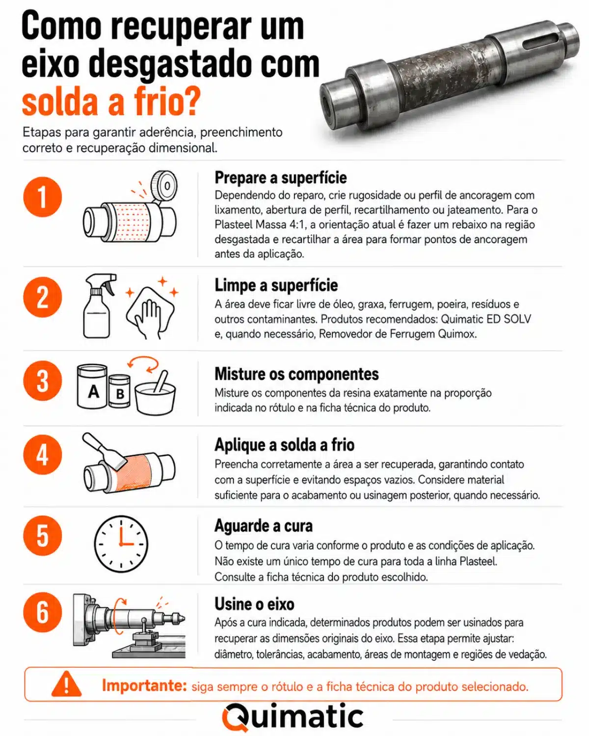 Como recuperar eixo desgastado com solda a frio