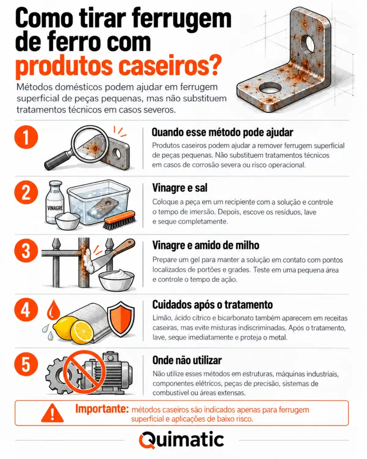 Tirar ferrugem de ferro com métodos caseiros: infográfico mostra uso de vinagre, sal e amido de milho, além dos cuidados e situações em que não aplicar.